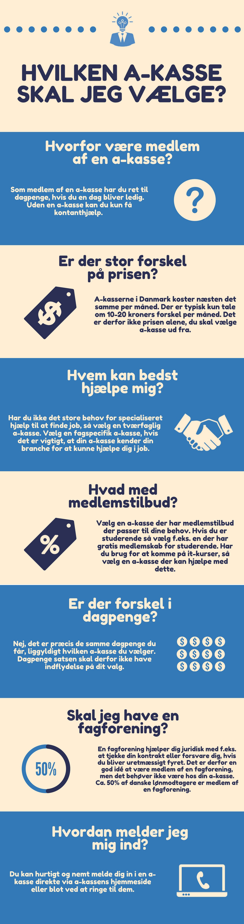 Hvilken a-kasse skal jeg vælge